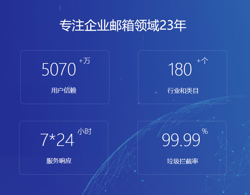 富源网易企业邮箱